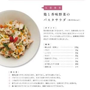 食材事典中身ページ3